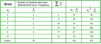 estadistica1