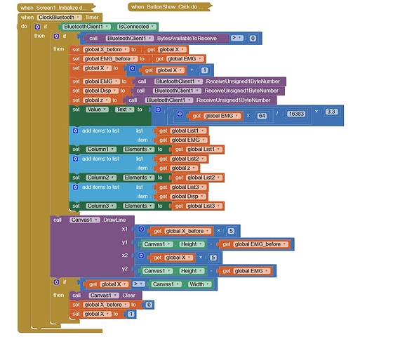 app inventor btclock