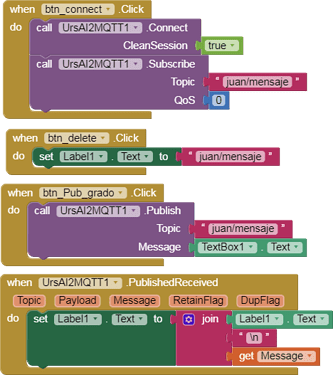 mqtt14