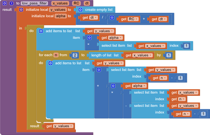 low_pass_filter