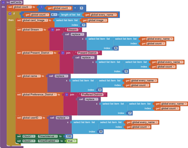 blocks(14)