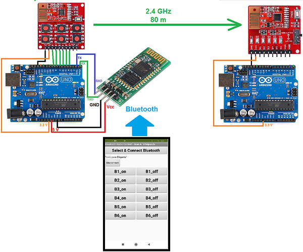 appinventor_BT_24GH1