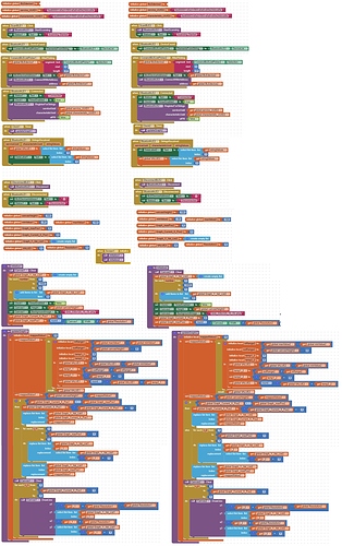 Help_Code Blocks