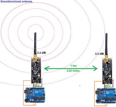 nRF234L01_7_p1b