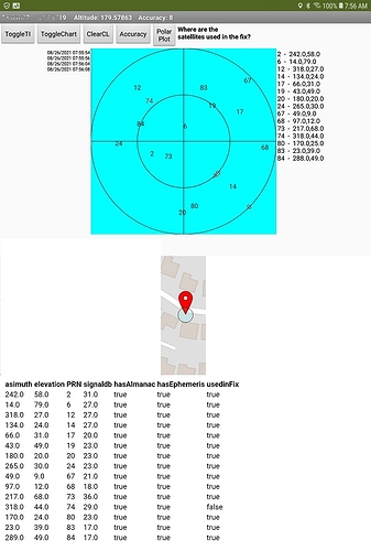 satellitePolarPlot