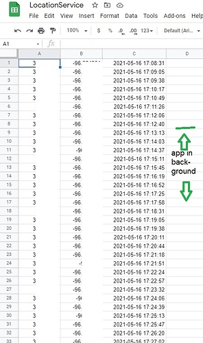 LSGoogleSheets2