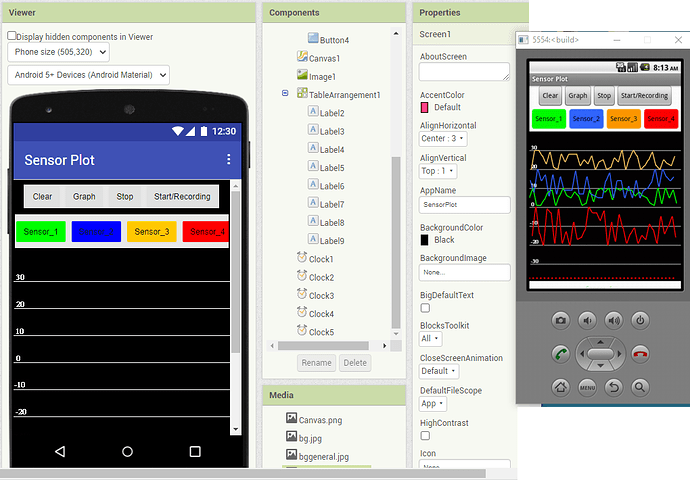 multiplePlotsOnCanvas