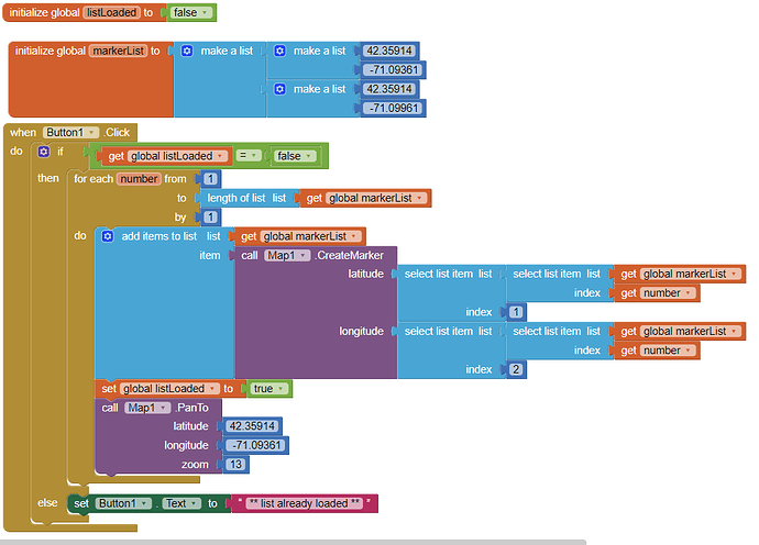 postListOfRTMarkers