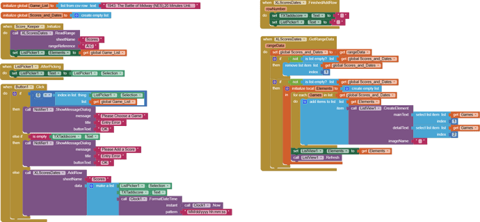 High Score Blocks