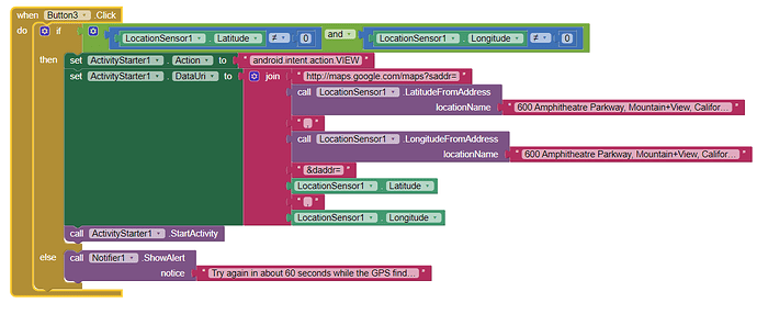 routeActivityStarter