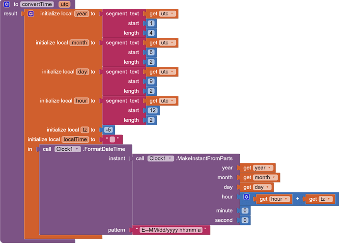 convertTime_blocks