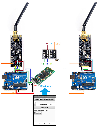 nRF234L01_7