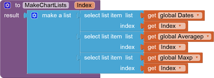 blocks1