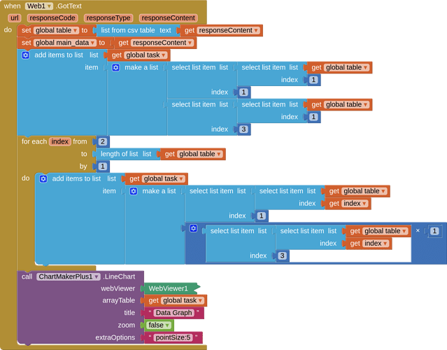 blocks (3)