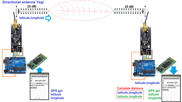 nRF234L01_7_p4