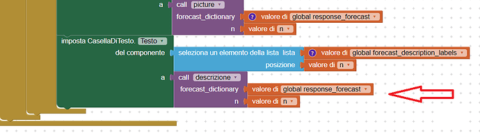 vocabolario1