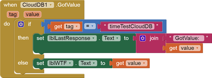 when  CloudDB1 .GotValue   tag   value   do