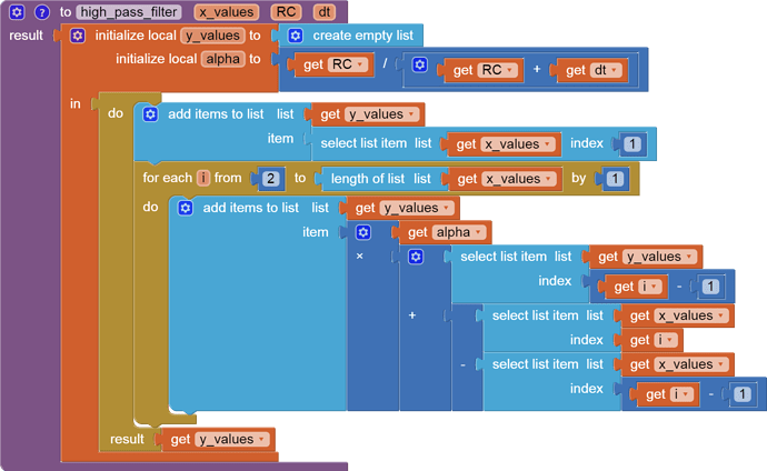 high_pass_filter