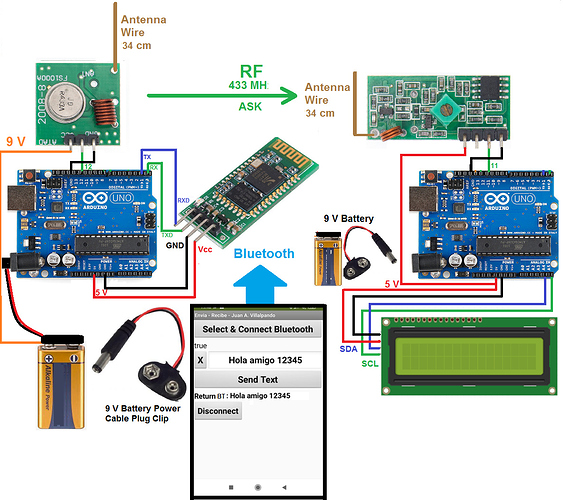 appinventor_radiofrecuencia1c