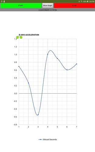 AccelGraph3