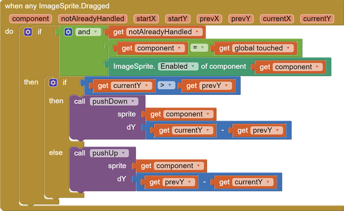 when any ImageSprite.Dragged   component   notAlreadyHandled   startX   startY   prevX   prevY   currentX   currentY   do