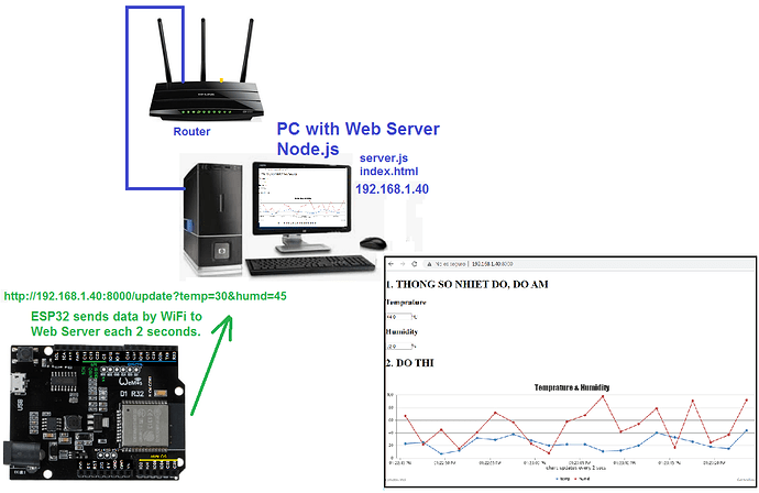 node18