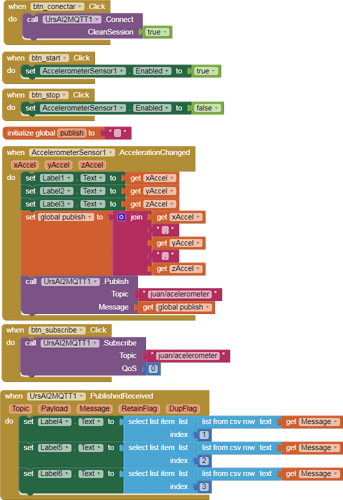 mqtt24