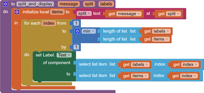 split_and_display