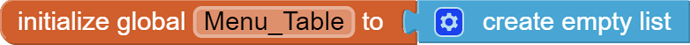 initialize global Menu_Table to