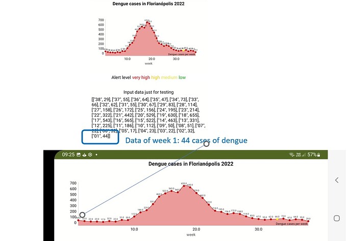 testingChartScreenshots2