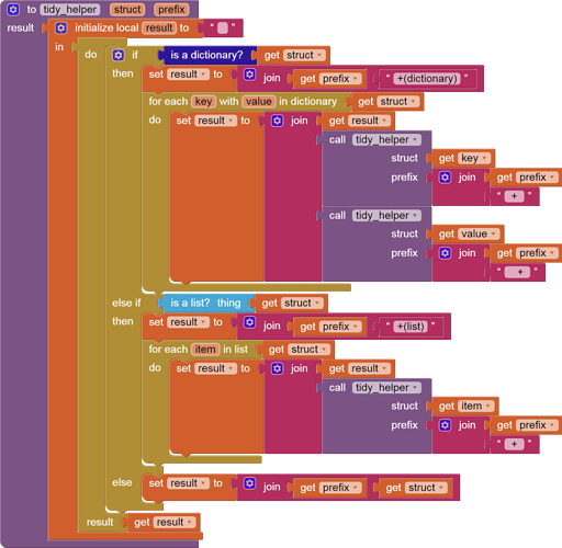 tidy_helper