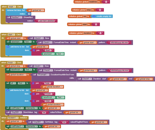 blocks (15)