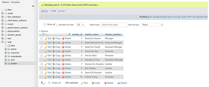 sql data