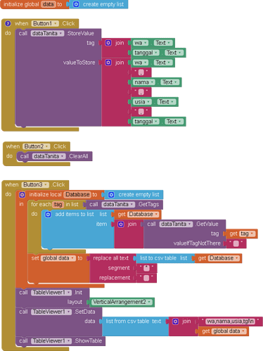 blocks (2)