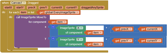 Screenshot of colliding sprites