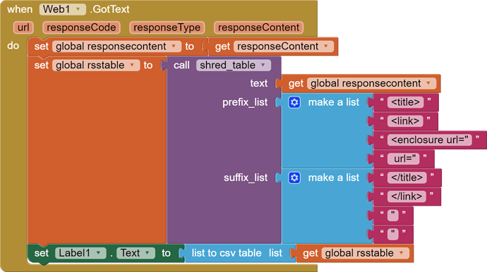 when  Web1 .GotText   url   responseCode   responseType   responseContent   do