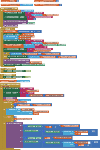 extension_graficodinamico30