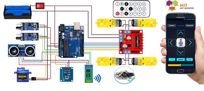 How to Make a Obstacle Avoiding + Line Follower + IR Remote Control + Android Application Control Robot