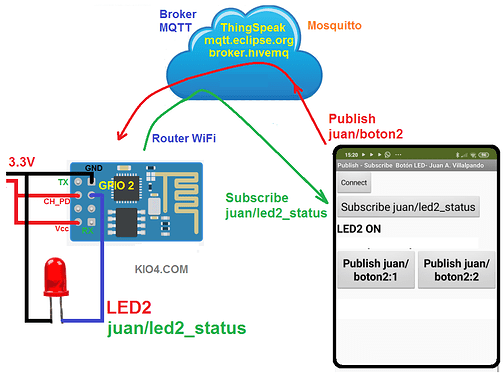 esp8266_65