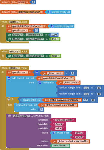 blocks (24)