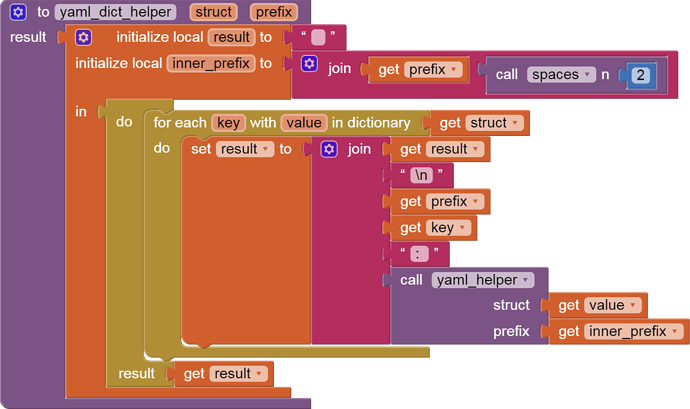 to yaml_dict_helper   struct   prefix result