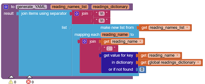 Value_Assignment_Block