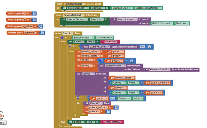 app inventor 2