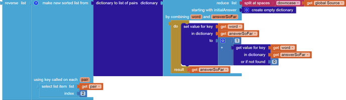 word_count