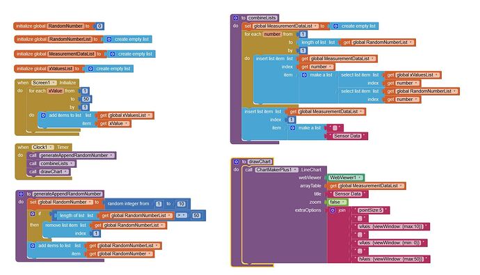 Plot_Realtime_Data