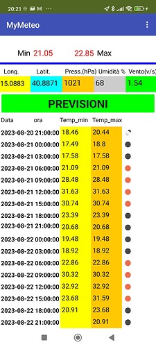 Screenshot_2023-08-20-20-21-04-025_edu.mit.appinventor.aicompanion3