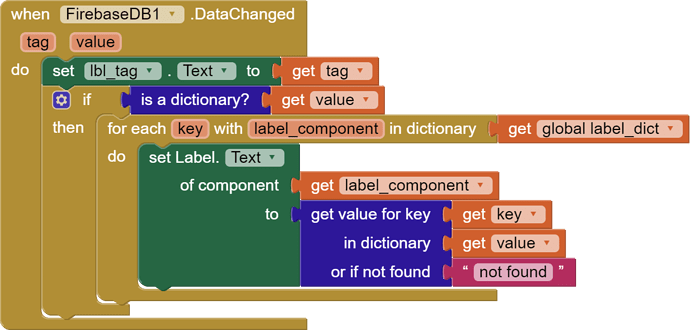 when  FirebaseDB1 .DataChanged   tag   value   do