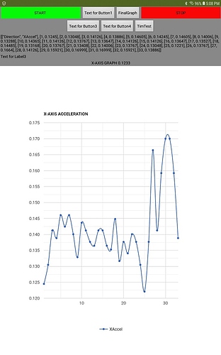 AccelGraph