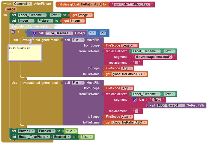 grafik