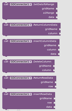 gdcMethods6